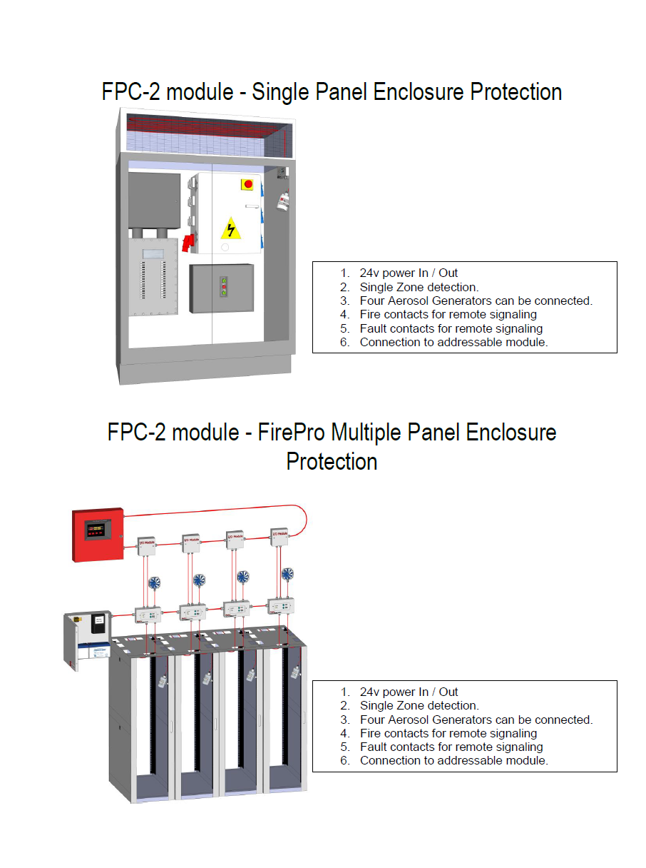 FPC2 3